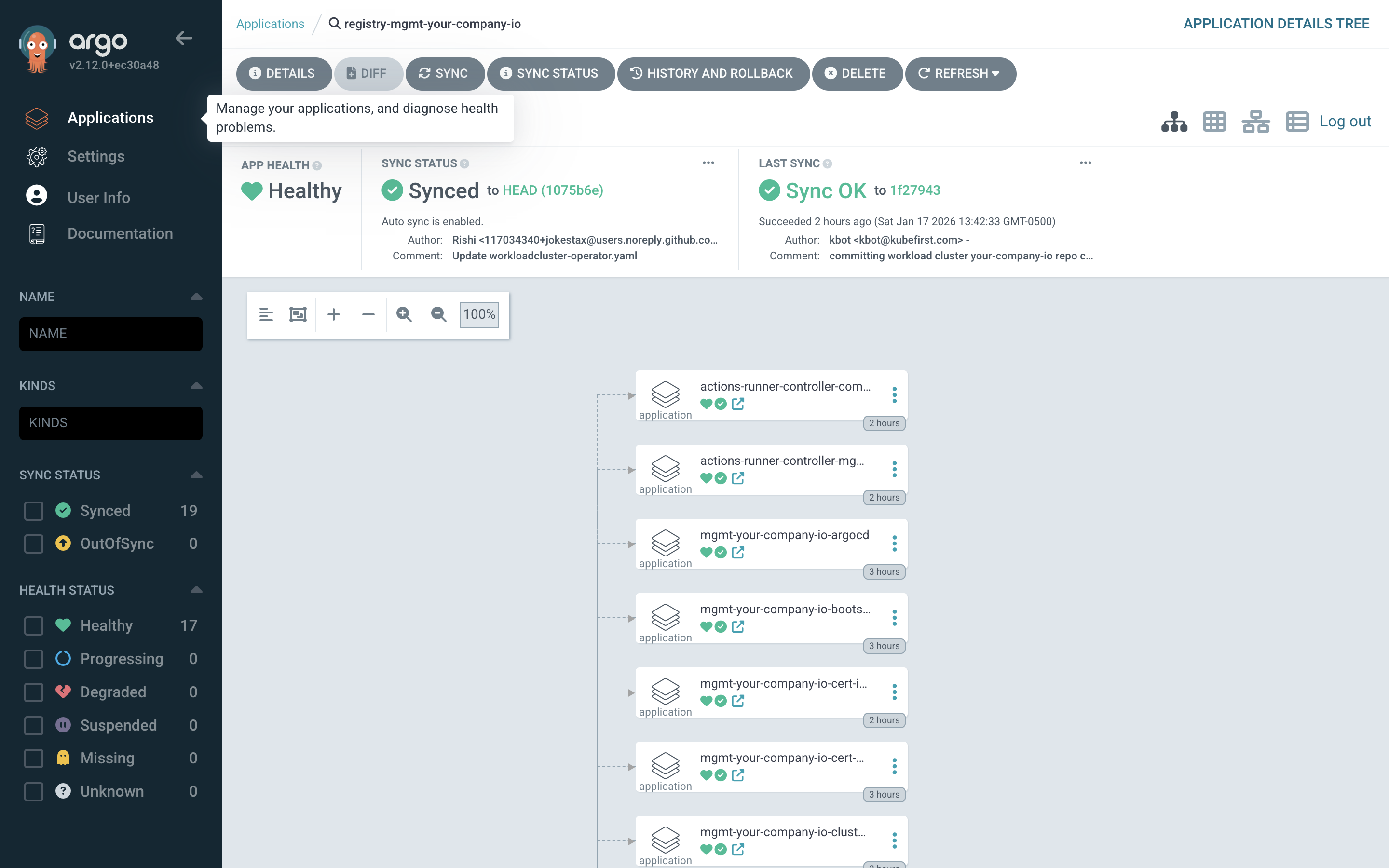 ArgoCD registry application fully synced